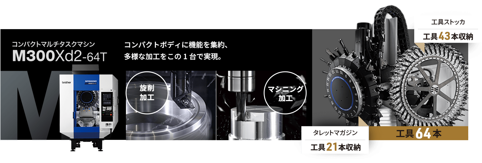 コンパクトマルチタスクマシンM300Xd2-64T：コンパクトボディに機能を集約、多様な加工をこの1台で実現。/工具ストッカ：工具43本収納 + タレットマガジン：工具21本収納 ＝ 工具64本