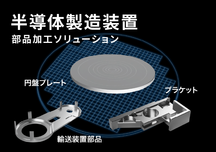 半導体製造装置