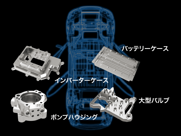 産業別に活躍するSPEEDIO EV