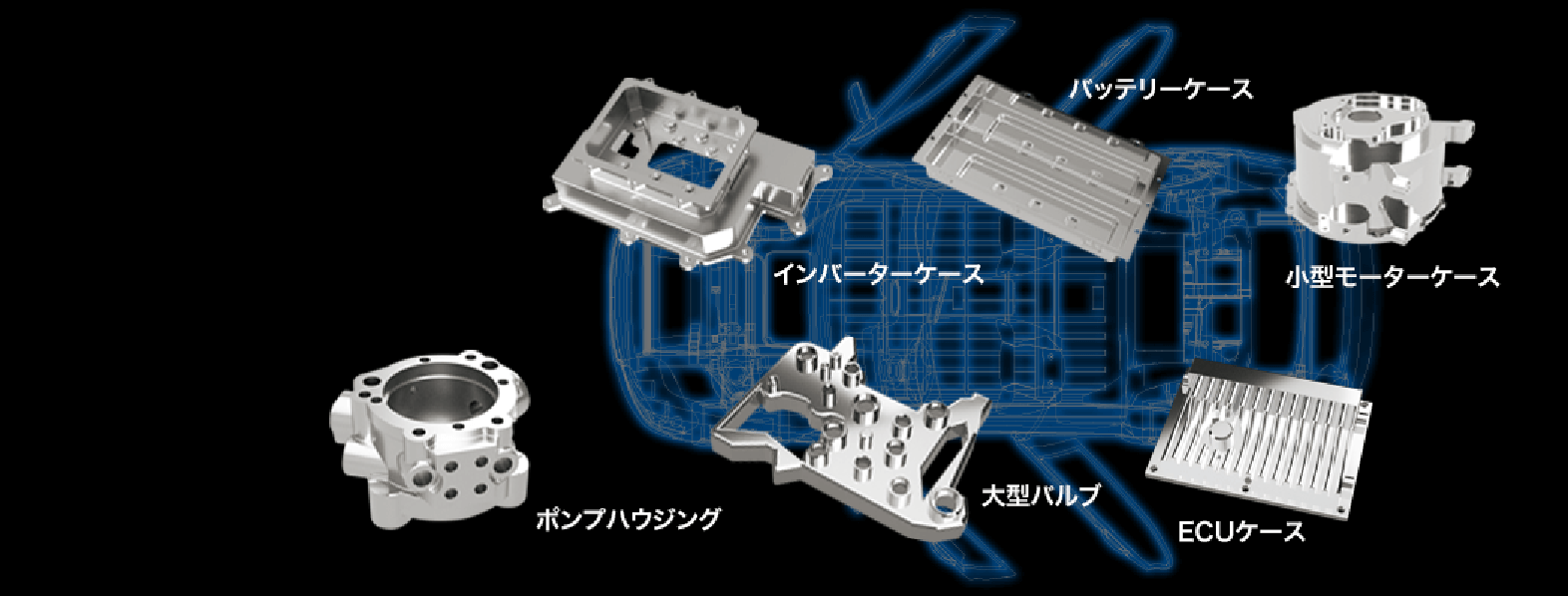 産業別に活躍するSPEEDIO EV