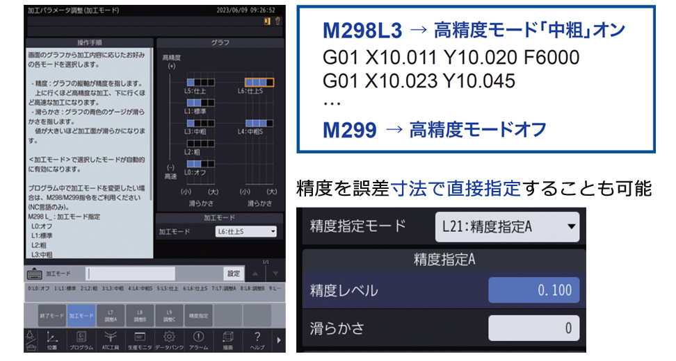 使い易いインターフェース (M200Xd1)
