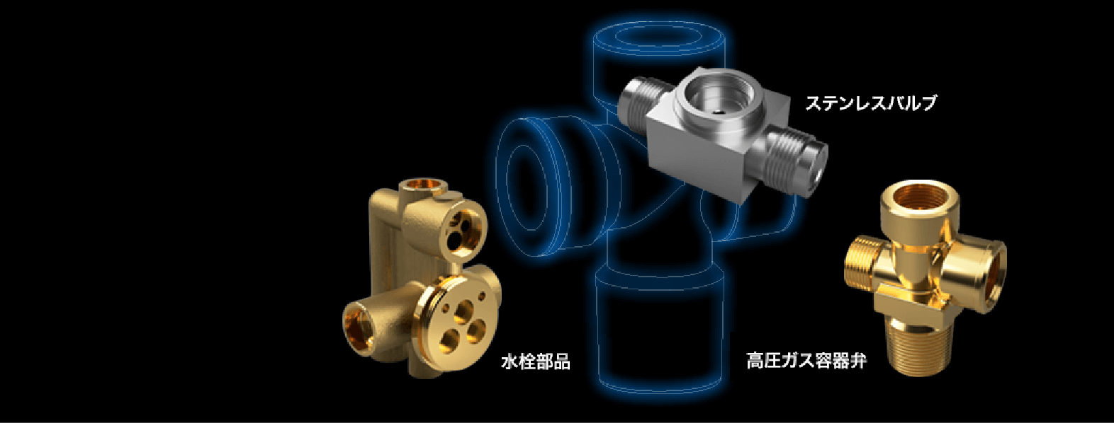 産業別に活躍するSPEEDIO バルブ