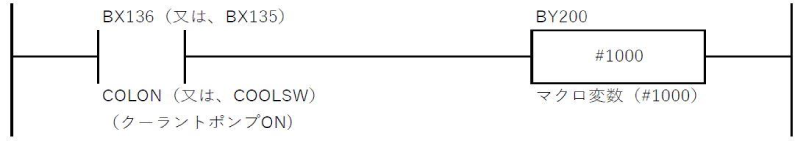 回路の組み方 例