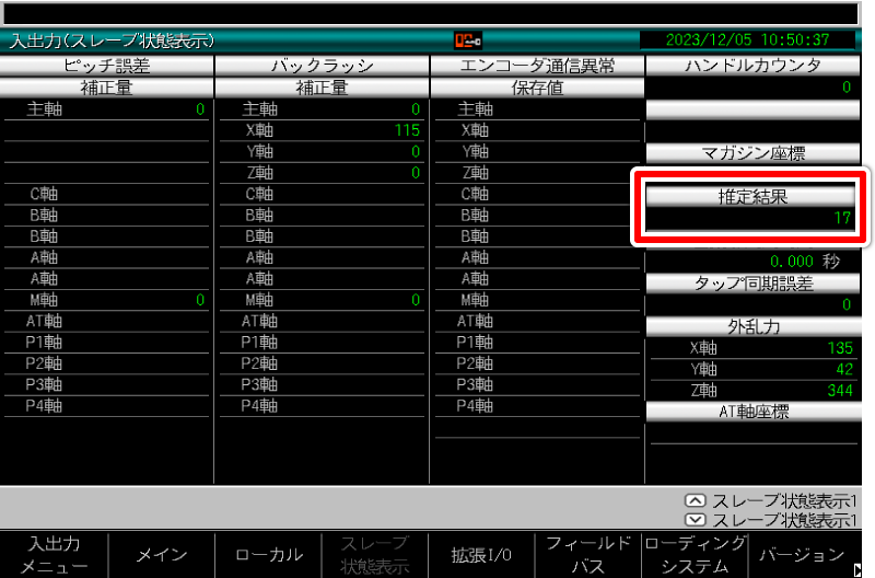 入出力（ストレーブ状態表示） 画面