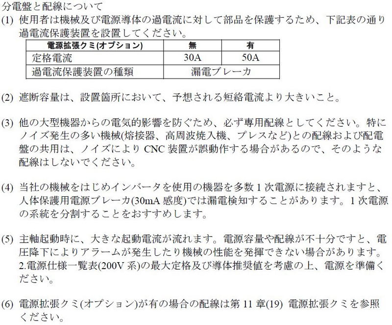 分電盤と配線についてのご案内