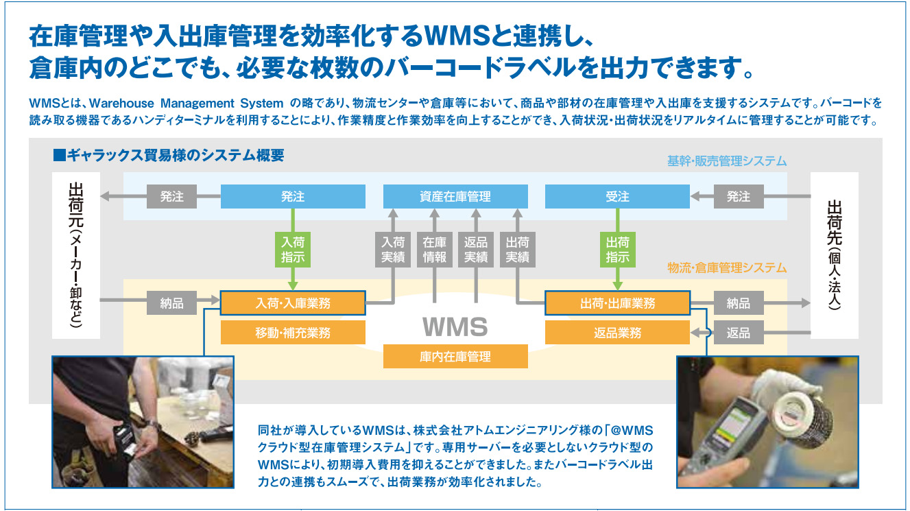 在庫管理や入出庫を効率化するWMSと連携し、倉庫内のどこでも、必要な枚数のバーコードラベルを出力