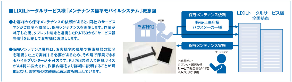 「メンテナンス標準モバイルシステム」概念図