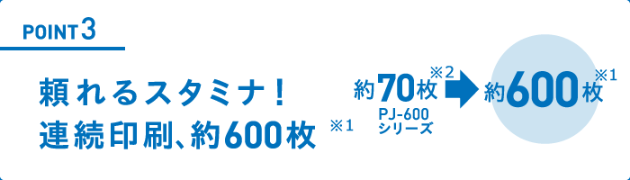 頼れるスタミナ！連続印刷、約600枚