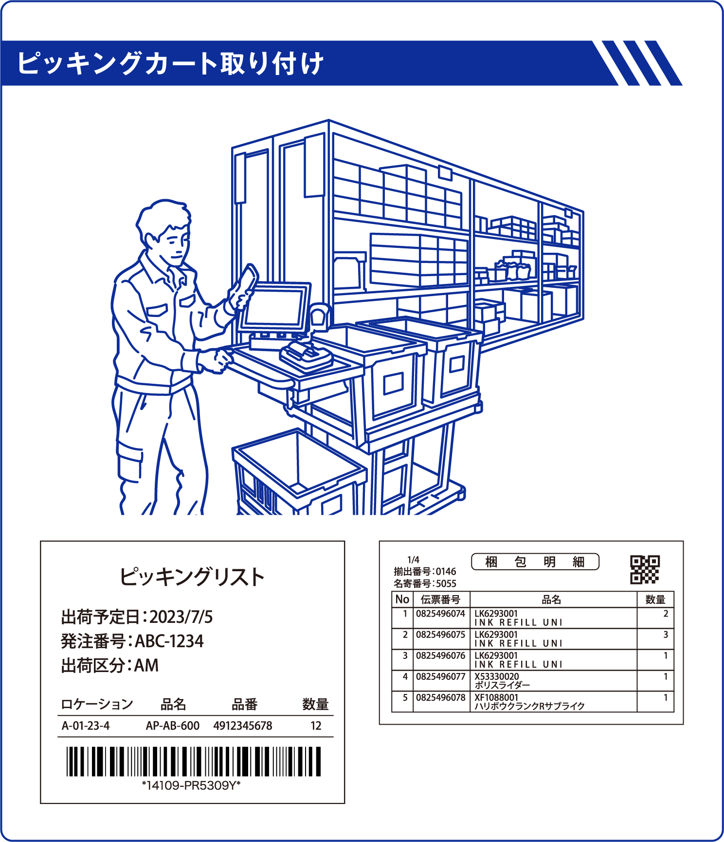 ピッキングカート取り付け