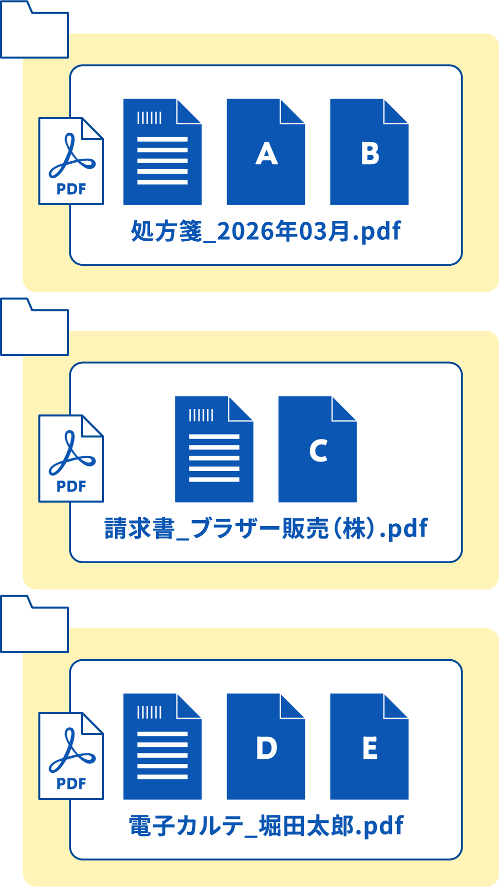バーコード情報を元にファイル名を自動で変換し、入力間違いや手間を軽減します。
