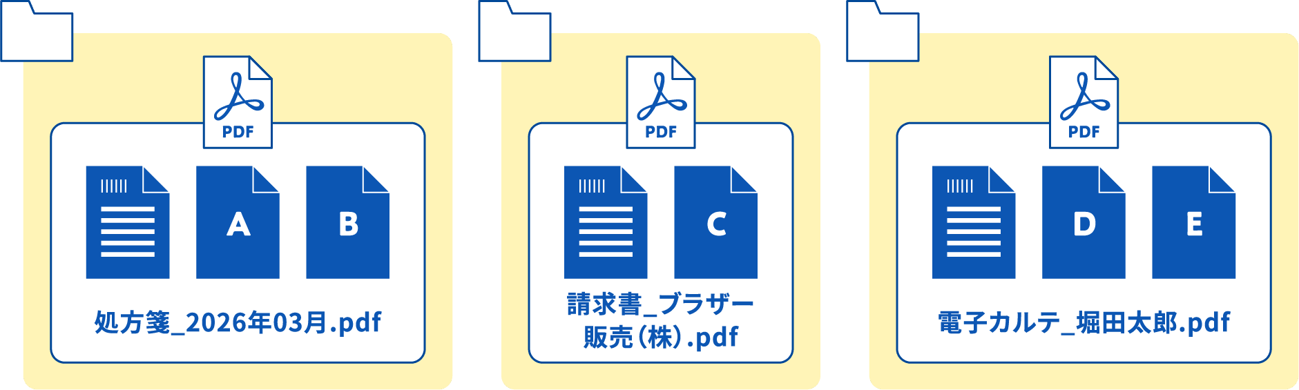 バーコード情報を元にファイル名を自動で変換し、入力間違いや手間を軽減します。