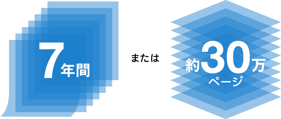 7年間または約30万ページ