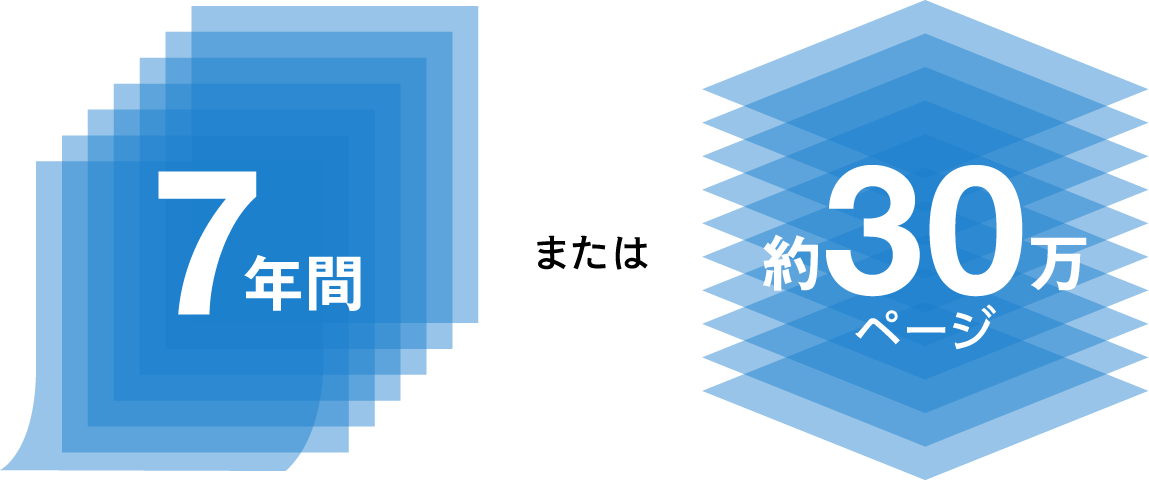 7年間または約30万ページ