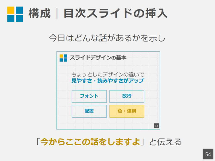 目次スライドで、ロジカルに話を進める