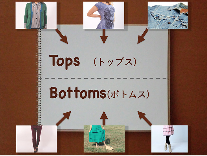 上には上半身・下には下半身のコーディネートを載せる