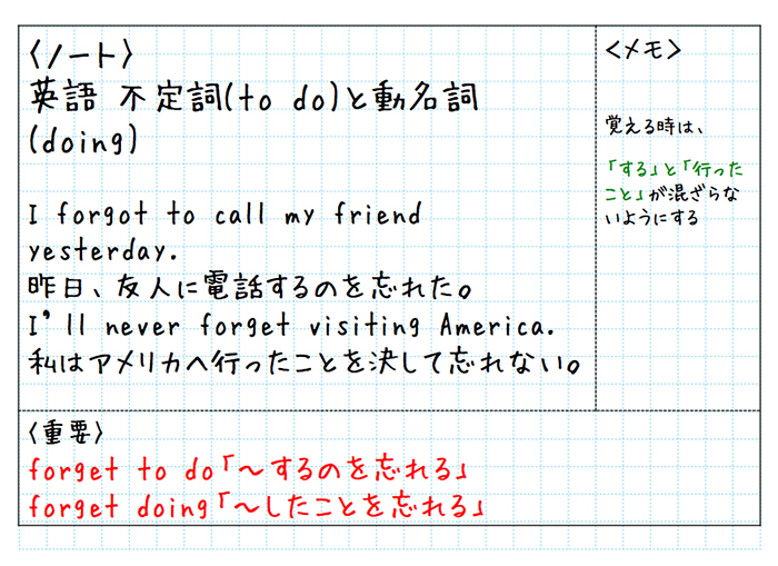 視覚的に覚える勉強メモのポイント2