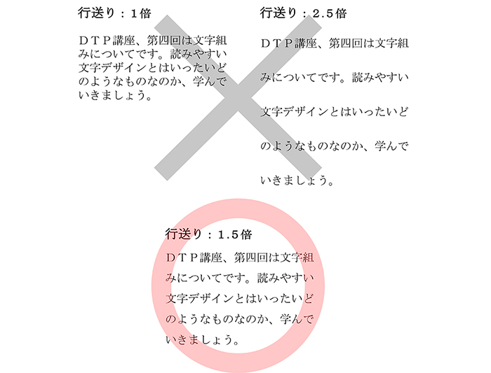 押さえておきたい、読みやすい文字組の基礎2