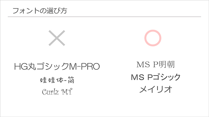 「読む」ためのフォントと「見る」ためのフォントがある