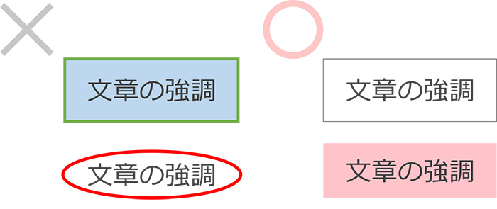 文章や項目を強調する時は、文字の情報を損なわないように