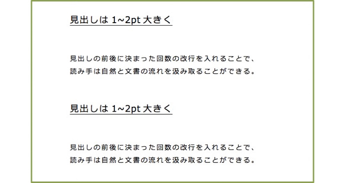 適切な大きさと改行の見出しで読み手を導こう！