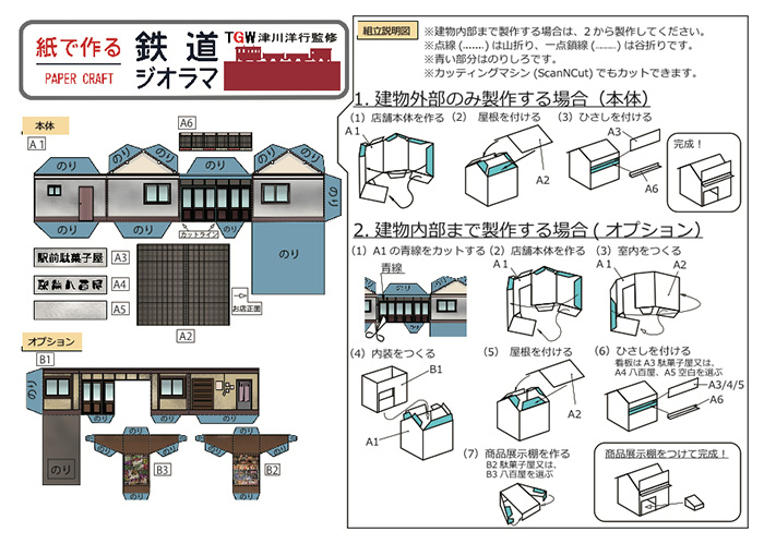 【番外編】ペーパークラフトを組み立てるのに、あったら便利な5つの道具！