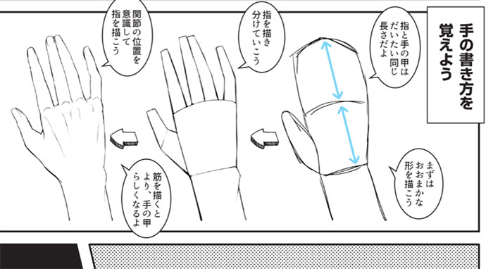 爪の先や関節、筋まで細かく指定！表現方法を考えよう！2