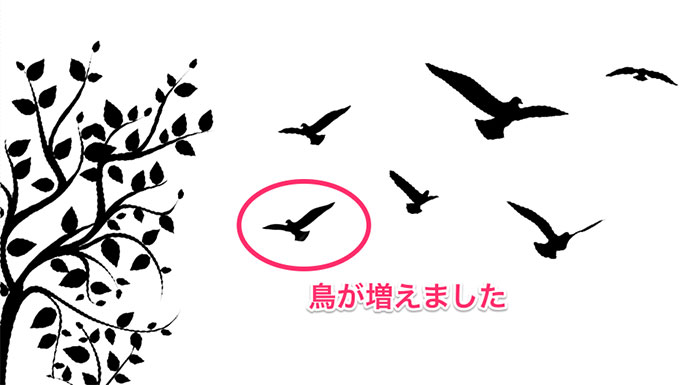 消すだけでなく、複製も簡単！4