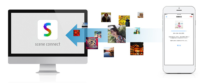 Scene Connect for Brother Onlineで「写真をいつでも見に来てもらう」仕組みづくり