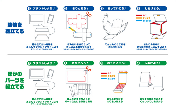 「まちづくりキット」ゾーン組立手順