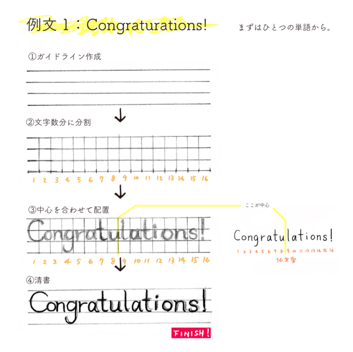 応用編 可愛い文字の書き方講座 イラスト付き 手作りメッセージカードのアイデア集 プリント日和 家庭向けプリンター 複合機 ブラザー