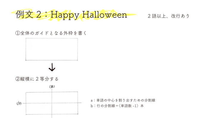 【応用編・可愛い文字の書き方講座】イラスト付き！手作りメッセージカードのアイデア集