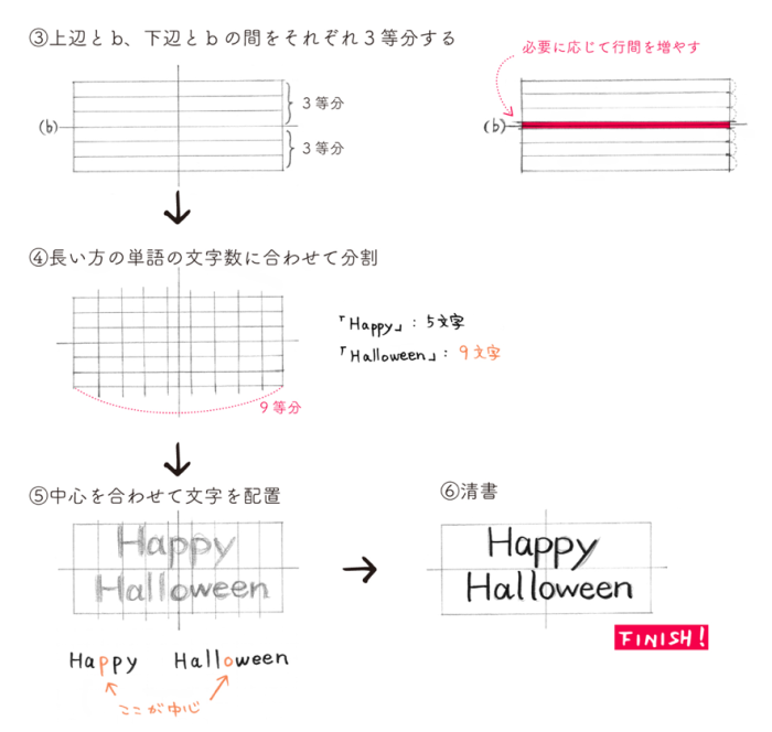 【応用編・可愛い文字の書き方講座】イラスト付き！手作りメッセージカードのアイデア集