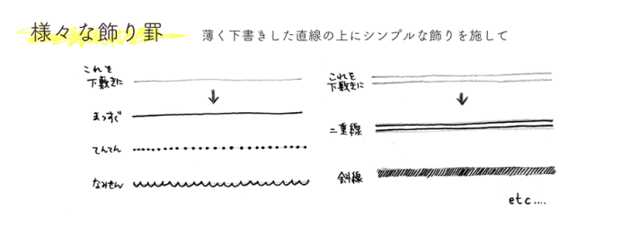 応用編 可愛い文字の書き方講座 イラスト付き 手作りメッセージ