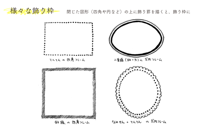 応用編 可愛い文字の書き方講座 イラスト付き 手作りメッセージ