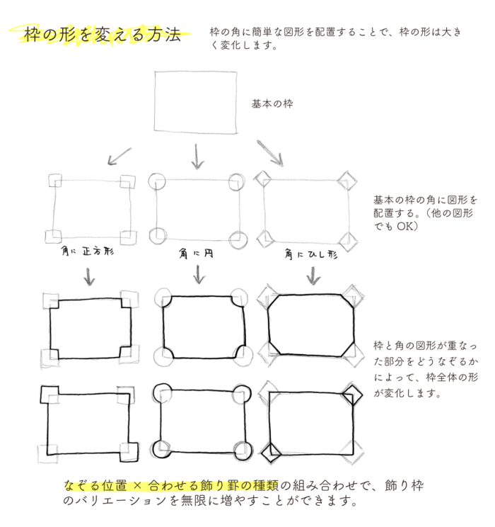 応用編 可愛い文字の書き方講座 イラスト付き 手作りメッセージ