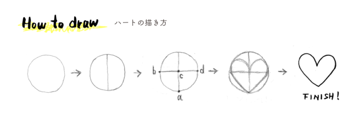 【応用編・可愛い文字の書き方講座】イラスト付き！手作りメッセージカードのアイデア集