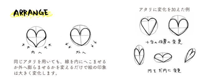 応用編 可愛い文字の書き方講座 イラスト付き 手作りメッセージ