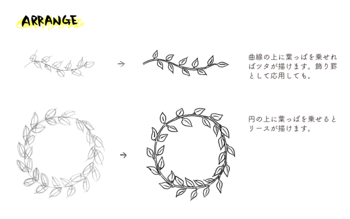 【応用編・可愛い文字の書き方講座】イラスト付き！手作りメッセージカードのアイデア集