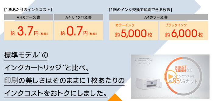 大容量インクジェットプリンターがご家庭にもぴったりな理由