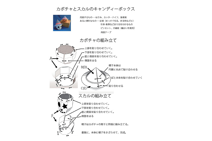 キャンディーボックス