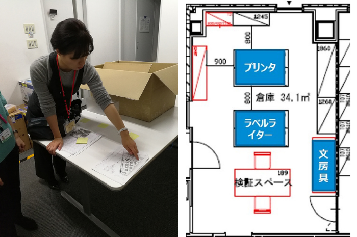  収納計画を立てる