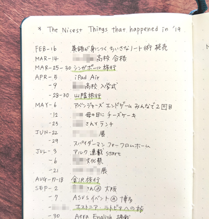 バレットジャーナルでテンションを上げる「いいこと起こったリスト」