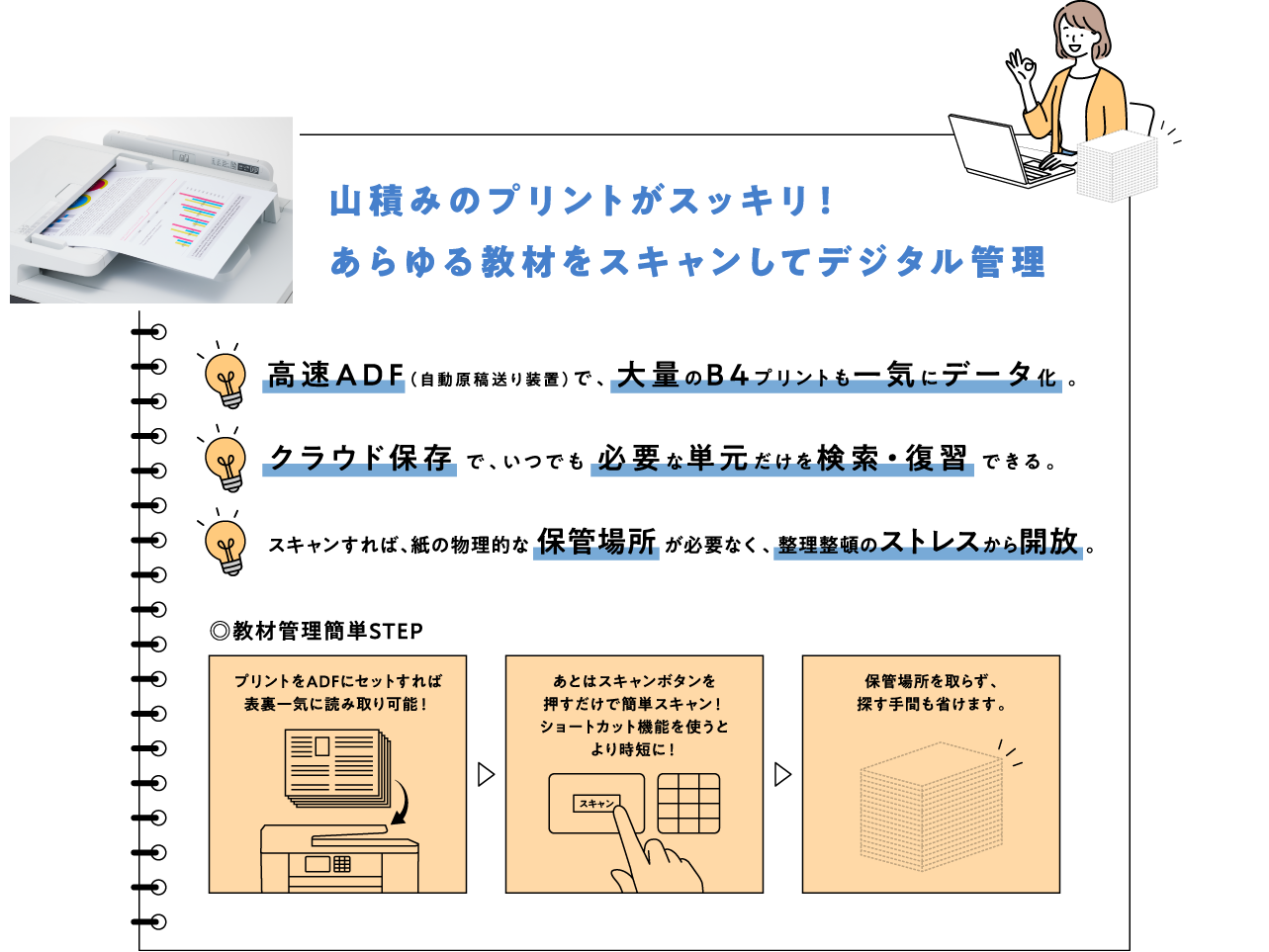 山積みのプリントがスッキリ！あらゆる教材をスキャンしてデジタル管理