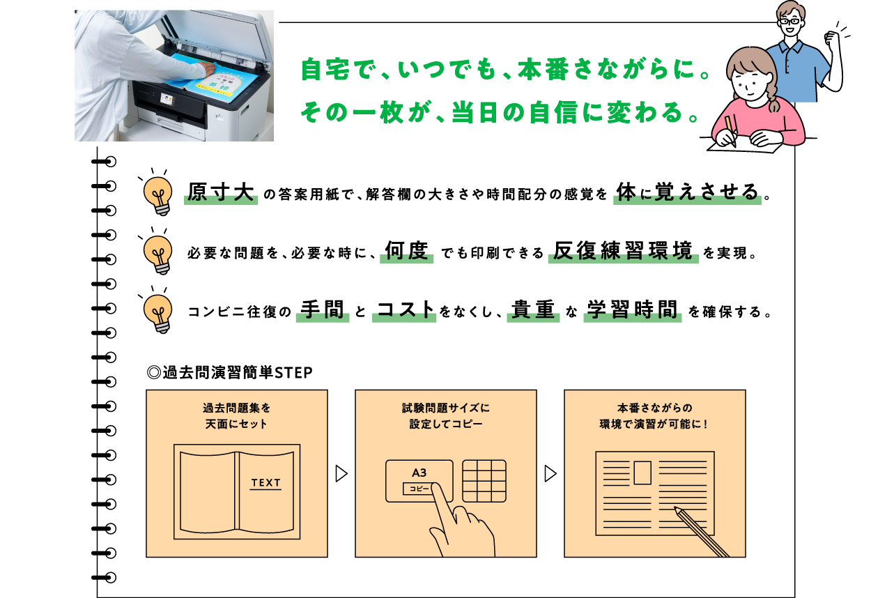 自宅で、いつでも、本番さながらに。
その一枚が、当日の自信に変わる。
