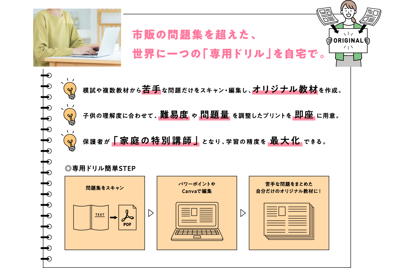 市販の問題集を超えた、世界に一つの「専用ドリル」を自宅で。
