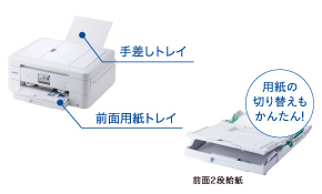 DCP-J567N | インクジェットプリンター・複合機 | ブラザー