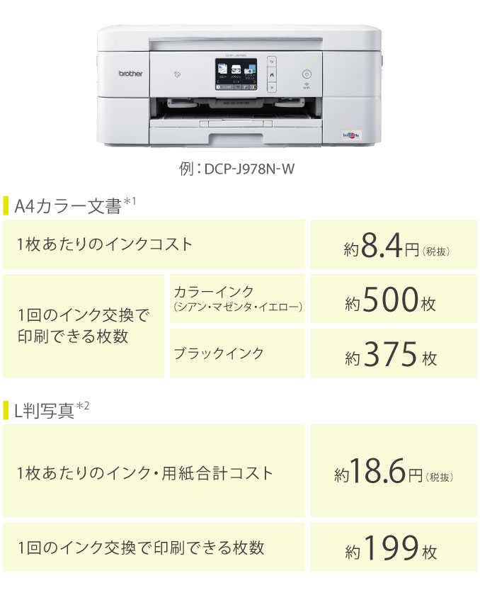 brother インクジェットプリンタ複合機 DCP-J577NOA機器