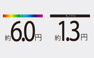 インクカートリッジ - 特長 | MFC-J6980CDW | インクジェット