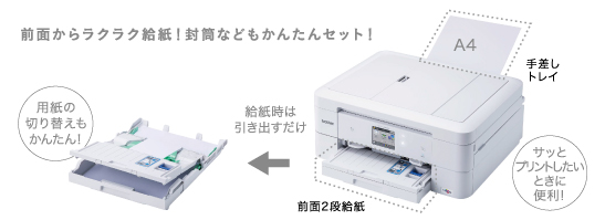 本体 - 特長 | MFC-J730DN/DWN | インクジェットプリンター・複合機