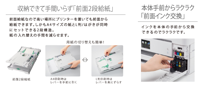 子機、通信ボックスなし MFC-J897DN FAX 両面印刷 ADF